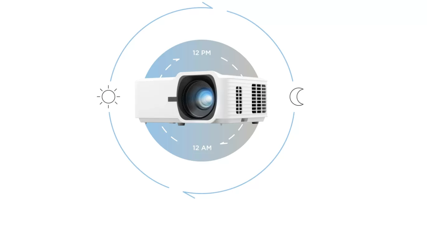 Máy chiếu Laser ViewSonic